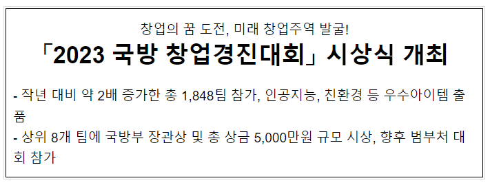 「2023 국방 창업경진대회」 시상식 개최 「2023 국방 창업경진대회」 시상식 개최