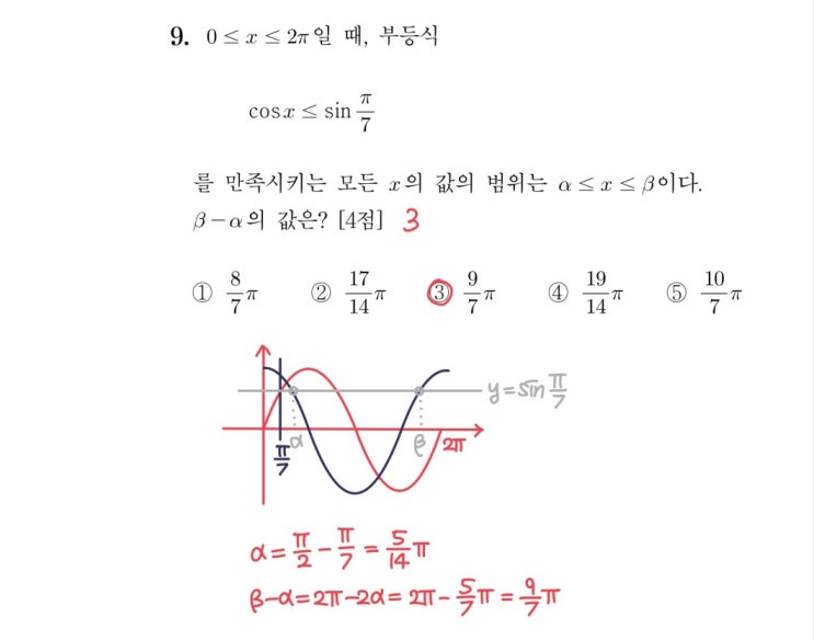 2024학년도 9모 9번 풀이 2024학년도 9모 9번 풀이