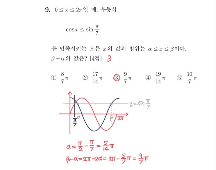 2024학년도 9모 9번 풀이