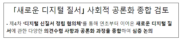 제4차 디지털 신질서 정립 협의체 개최 제4차 디지털 신질서 정립 협의체 개최