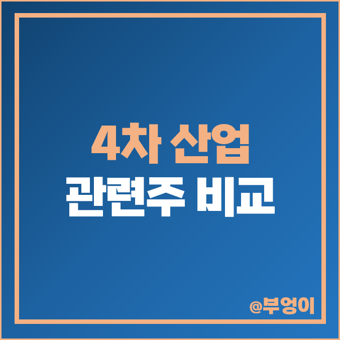 4차산업 관련주 AI 인공지능 로봇 주식 푸른기술 주가 PER 순위 4차산업 관련주 AI 인공지능 로봇 주식 푸른기술 주가 PER 순위