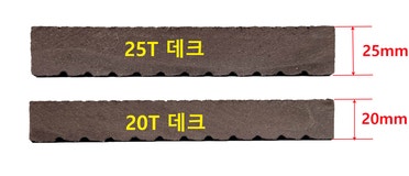  합성목재 데크 20T 25T 두께 별 시공 방법과 가격은?