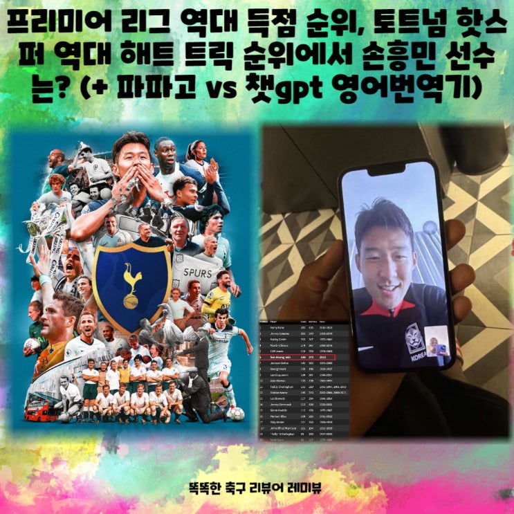 프리미어 리그 역대 득점 순위, 토트넘 핫스퍼 역대 해트 트릭 순위에서 손흥민 선수는? (+ 파파고 vs 챗gpt 영어번역기) 프리미어 리그 역대 득점 순위, 토트넘 핫스퍼 역대 해트 트릭 순위에서 손흥민 선수는? (+ 파파고 vs 챗gpt 영어번역기)