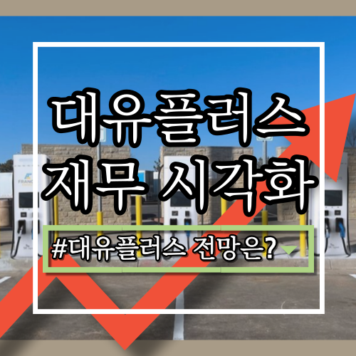  대유플러스(000300) 기업 분석: 사업 영역, 최신 실적, 장단점, 전략, 향후 전망은?