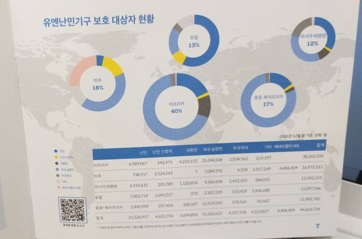 유엔<b>난민</b>기구(UNHCR)와 에티오피아에 대한 새로운 시각