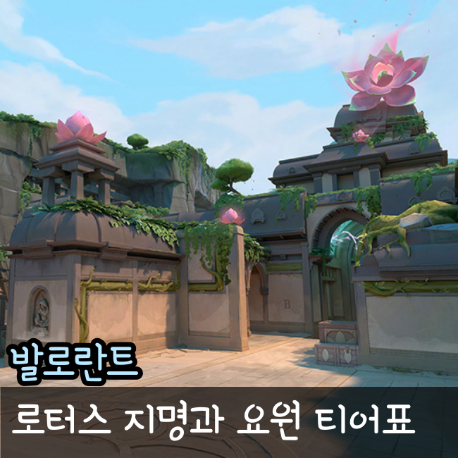  발로란트 로터스 지명과 티어표
