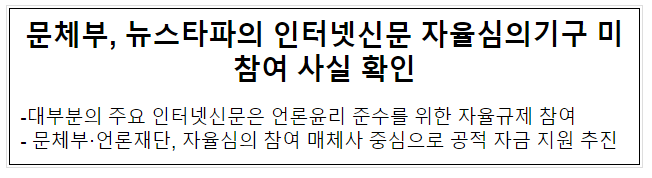 문체부, 뉴스타파의 인터넷신문 자율심의기구 미참여 사실 확인 문체부, 뉴스타파의 인터넷신문 자율심의기구 미참여 사실 확인