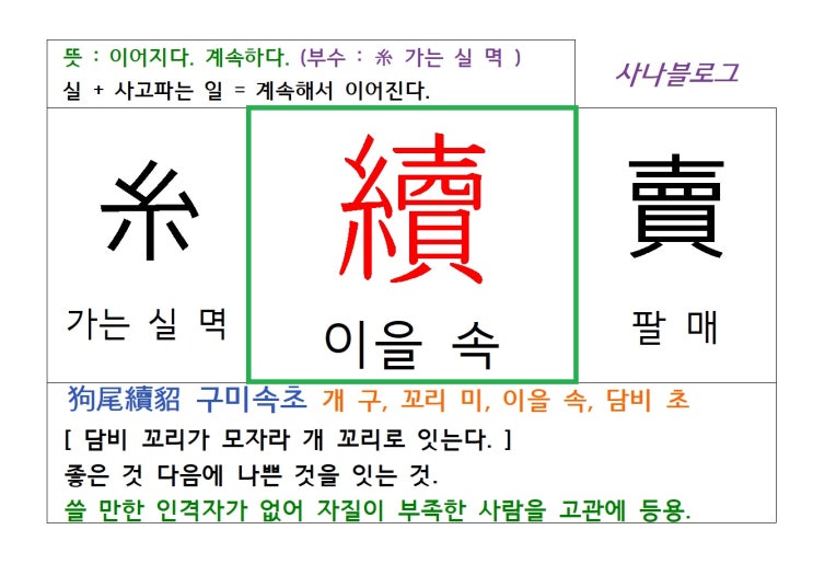  이을 속