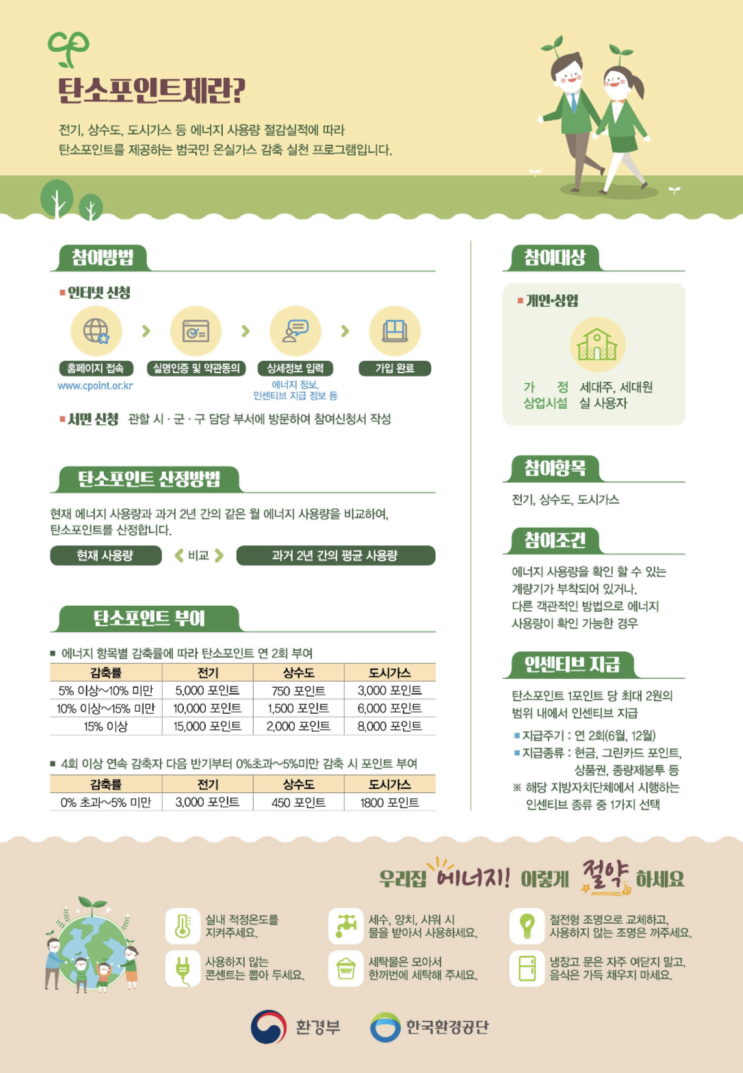 세계 박람회 유치를 위한 국제<b>콘퍼런스</b>] <b>탄소 중립</b> 포인트제