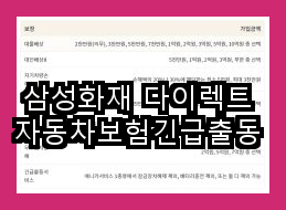 삼성화재 다이렉트 자동차보험긴급출동 관련 정보 및 서비스 안내