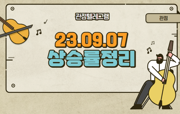 9월 7일 상승률정리 (대동기어.아진엑스텍.펨트론.HB테크놀러지.이랜시스.유진로봇.피델릭스.디알텍.흥구석유.대동금속.에스티아이.필옵틱스.프로이천.한창.휴림로봇.YTN.체리부로) 9월 7일 상승률정리 (대동기어.아진엑스텍.펨트론.HB테크놀러지.이랜시스.유진로봇.피델릭스.디알텍.흥구석유.대동금속.에스티아이.필옵틱스.프로이천.한창.휴림로봇.YTN.체리부로)