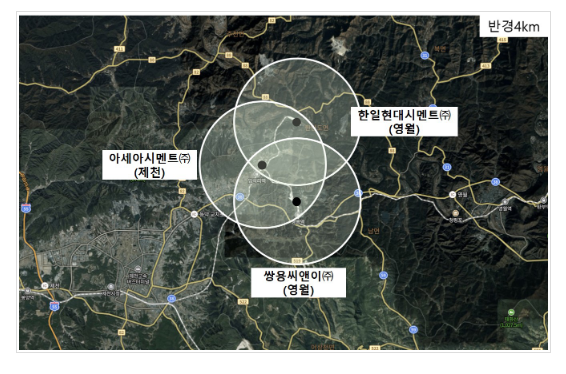 전국 9개 시멘트공장 주변 주민 건강영향조사 전국 9개 시멘트공장 주변 주민 건강영향조사