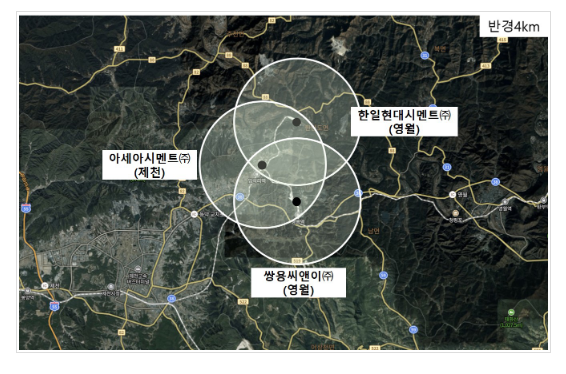 전국 9개 시멘트공장 주변 주민 건강영향조사