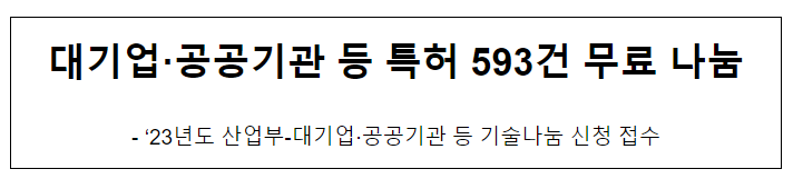대기업·공공기관 등 특허 593건 무료 나눔 대기업·공공기관 등 특허 593건 무료 나눔