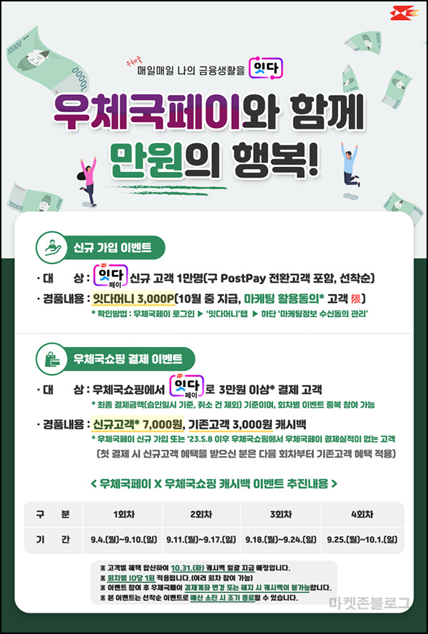 우체국페이 신규가입이벤트(3,000p 1만명)선착순 우체국페이 신규가입이벤트(3,000p 1만명)선착순