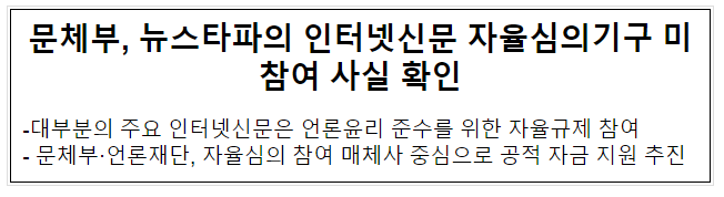 문체부, 뉴스타파의 인터넷신문 자율심의기구 미참여 사실 확인