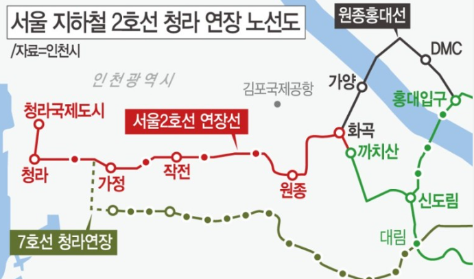 수도권2호선연장계획 작전동 일신빌라급매