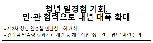 청년 일경험 기회, 민·관 협력으로 내년 대폭 확대 청년 일경험 기회, 민·관 협력으로 내년 대폭 확대