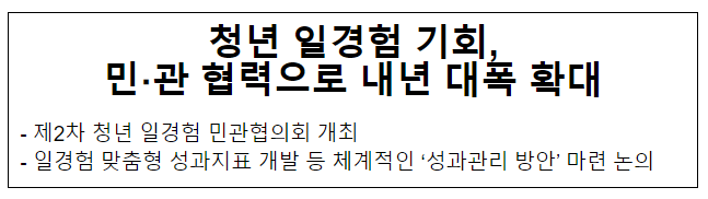 청년 일경험 기회, 민·관 협력으로 내년 대폭 확대