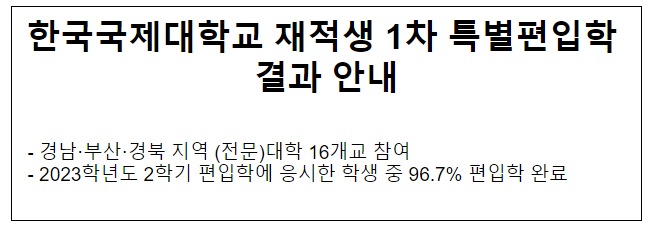 한국국제대학교 재적생 1차 특별편입학 결과 안내 한국국제대학교 재적생 1차 특별편입학 결과 안내