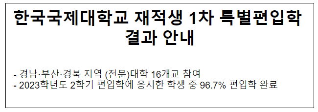 한국국제대학교 재적생 1차 특별편입학 결과 안내