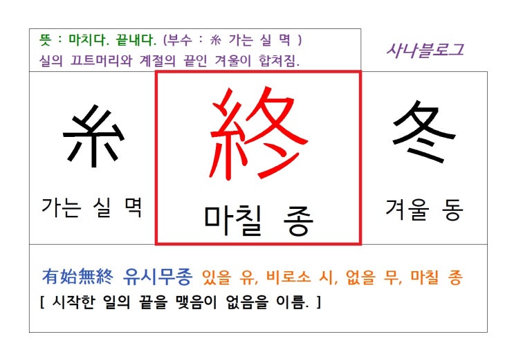  마칠 종