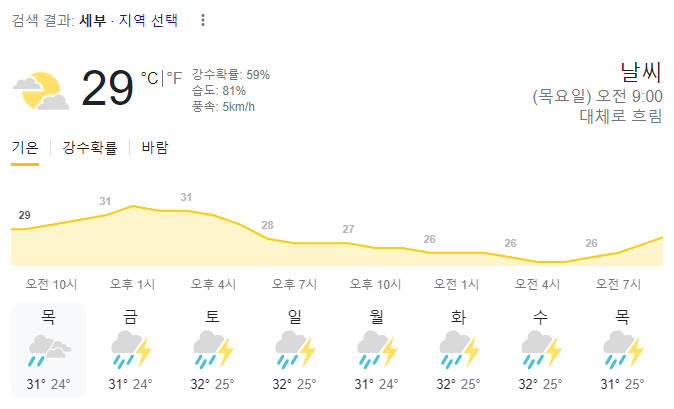  2023년 9월 7일 세부 날씨 올려드려요~