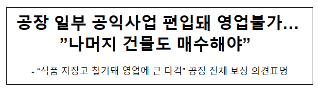 공장 일부 공익사업 편입돼 영업불가… “나머지 건물도 매수해야” 공장 일부 공익사업 편입돼 영업불가… “나머지 건물도 매수해야”