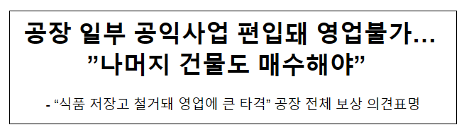 공장 일부 공익사업 편입돼 영업불가… “나머지 건물도 매수해야”