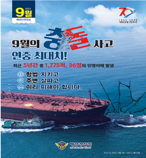 해경청, 가을철 성어기와 추석절 해양 안전 사고 대비태세 강화 나선다 해경청, 가을철 성어기와 추석절 해양 안전 사고 대비태세 강화 나선다