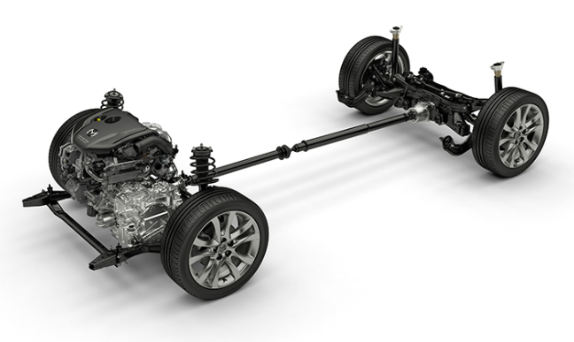 전륜 후륜 사륜 차이/장점/단점 총정리!(FWD,RWD,4WD,AWD) : 네이버 블로그