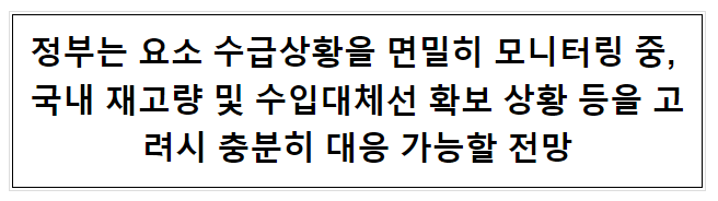 정부는 요소 수급상황을 면밀히 모니터링 중, 국내 재고량 및 수입대체선 확보 상황 등을 고려시 충분히 대응 가능할 전망 정부는 요소 수급상황을 면밀히 모니터링 중, 국내 재고량 및 수입대체선 확보 상황 등을 고려시 충분히 대응 가능할 전망