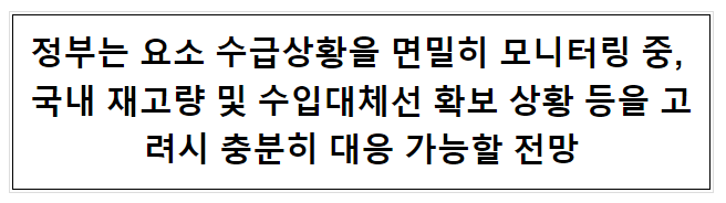 정부는 요소 수급상황을 면밀히 모니터링 중, 국내 재고량 및 수입대체선 확보 상황 등을 고려시 충분히 대응 가능할 전망