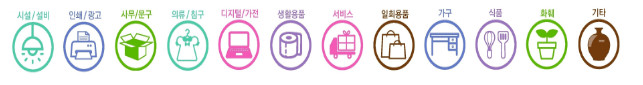 중증장애인생산품 국회 박람회 개최 중증장애인생산품 국회 박람회 개최