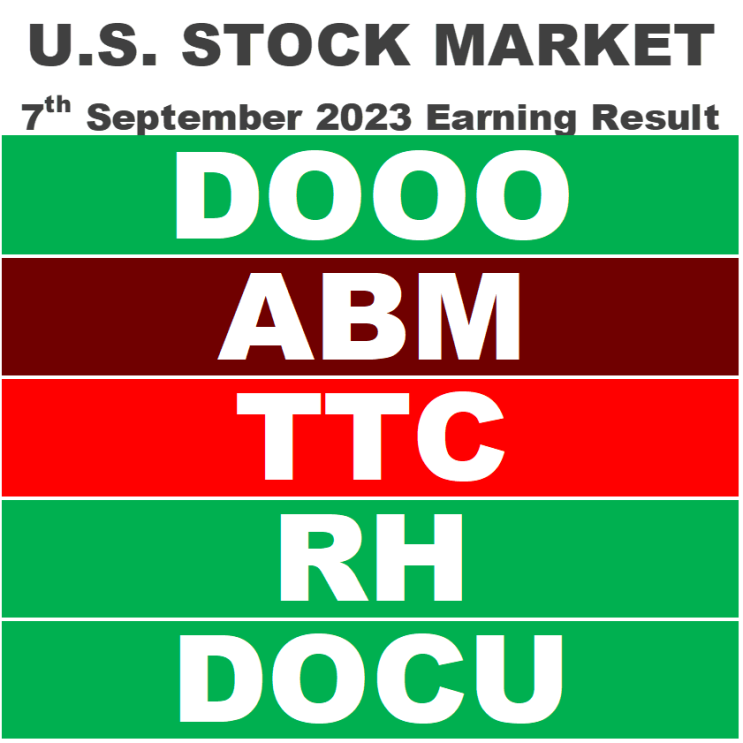 [미국주식 실적] 9/7일 : BRP,ABM,토로,RH,도큐사인