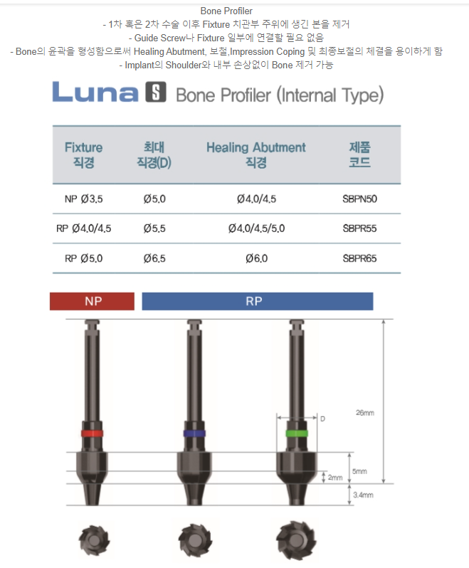 [Item] Bone profiler by CYS (조용석 본프로파일러 버) : 네이버 블로그