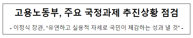 고용노동부, 주요 국정과제 추진상황 점검 고용노동부, 주요 국정과제 추진상황 점검