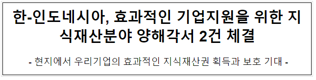 한-인도네시아, 효과적인 기업지원을 위한 지식재산분야 양해각서 2건 체결