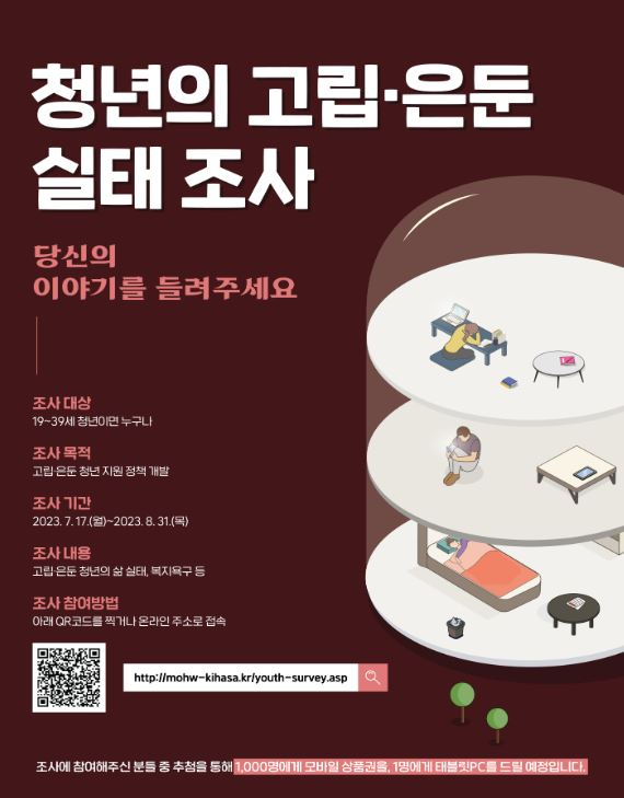 '고립·은둔 청년=관심병'으로 치부하는 정부가 실태조사를? '고립·은둔 청년=관심병'으로 치부하는 정부가 실태조사를?