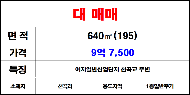  김해 주촌 선천지구 나대지 매매 토지매매, 땅매매