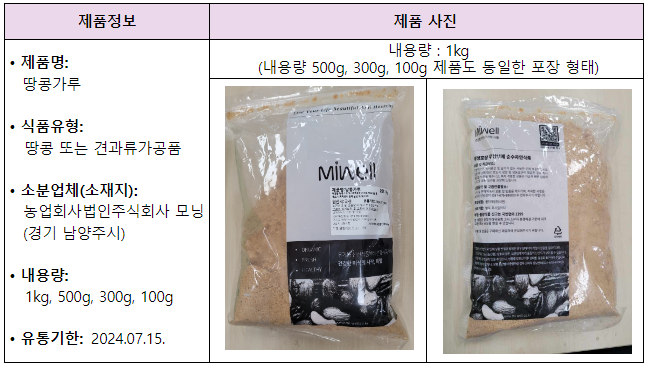아플라톡신 초과 검출된 '땅콩가루' 회수 조치 아플라톡신 초과 검출된 '땅콩가루' 회수 조치