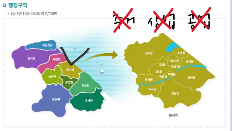  농어촌민박 사업(펜션) 허가 가능한 토지 조건 상세 풀이
