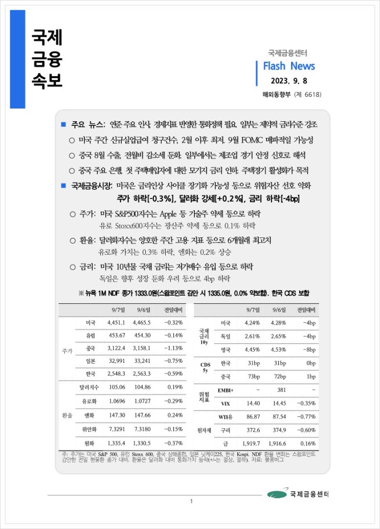  [9.8] 연준 주요 인사, 경제지표 반영한 통화정책 필요. 일부는 제약적 금리수준 강조 등, 국제금융속보
