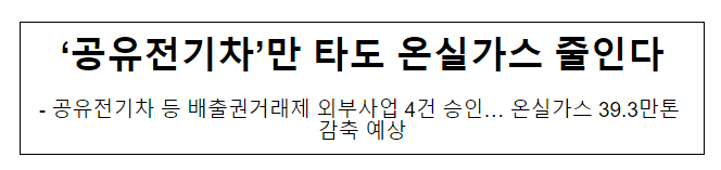 ‘공유전기차’만 타도 온실가스 줄인다 ‘공유전기차’만 타도 온실가스 줄인다