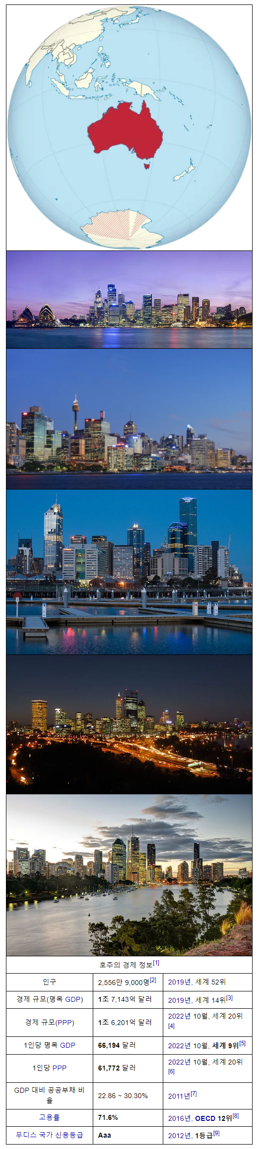 호주-1 : 네이버 블로그, image size:525x2326