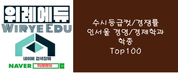  2023 수시등급컷/경쟁률 : 인서울 경영/경제학과(학종) Top100