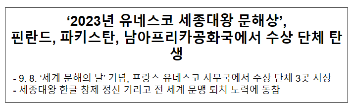 ‘2023년 유네스코 세종대왕 문해상’, 핀란드, 파키스탄, 남아프리카공화국에서 수상 단체 탄생