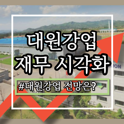  대원강업(000430) 기업 분석: 사업 영역, 최신 실적, 장단점, 전략, 향후 전망은?