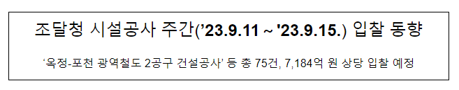 시설공사 주간(’23.9.11~'23.9.15.) 입찰 동향 시설공사 주간(’23.9.11~'23.9.15.) 입찰 동향