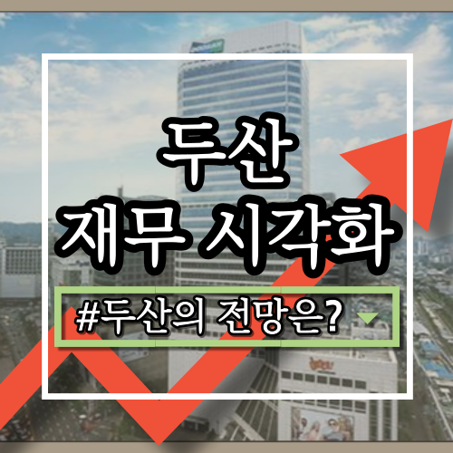  두산(000150) 기업 분석: 사업 영역, 최신 실적, 장단점, 전략, 향후 전망은?